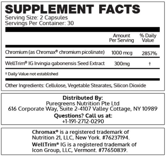 BioLeptin Ingredients